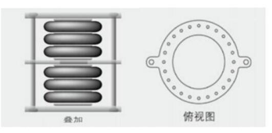 ��(d��o)�򷽷�